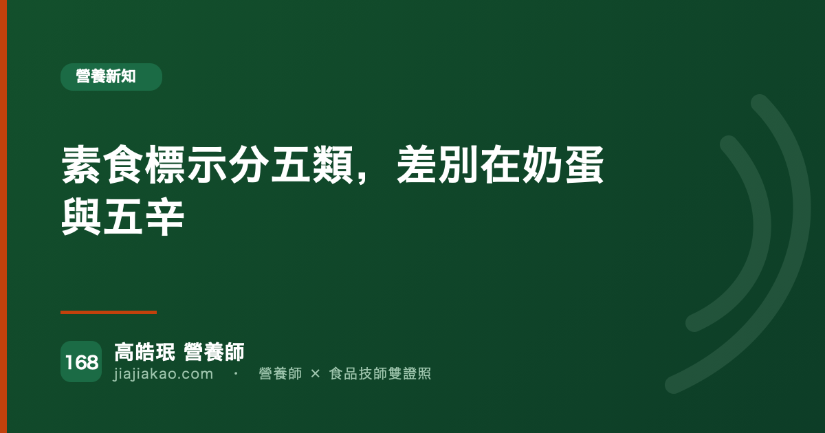 素食標示分五類,差別在奶蛋與五辛